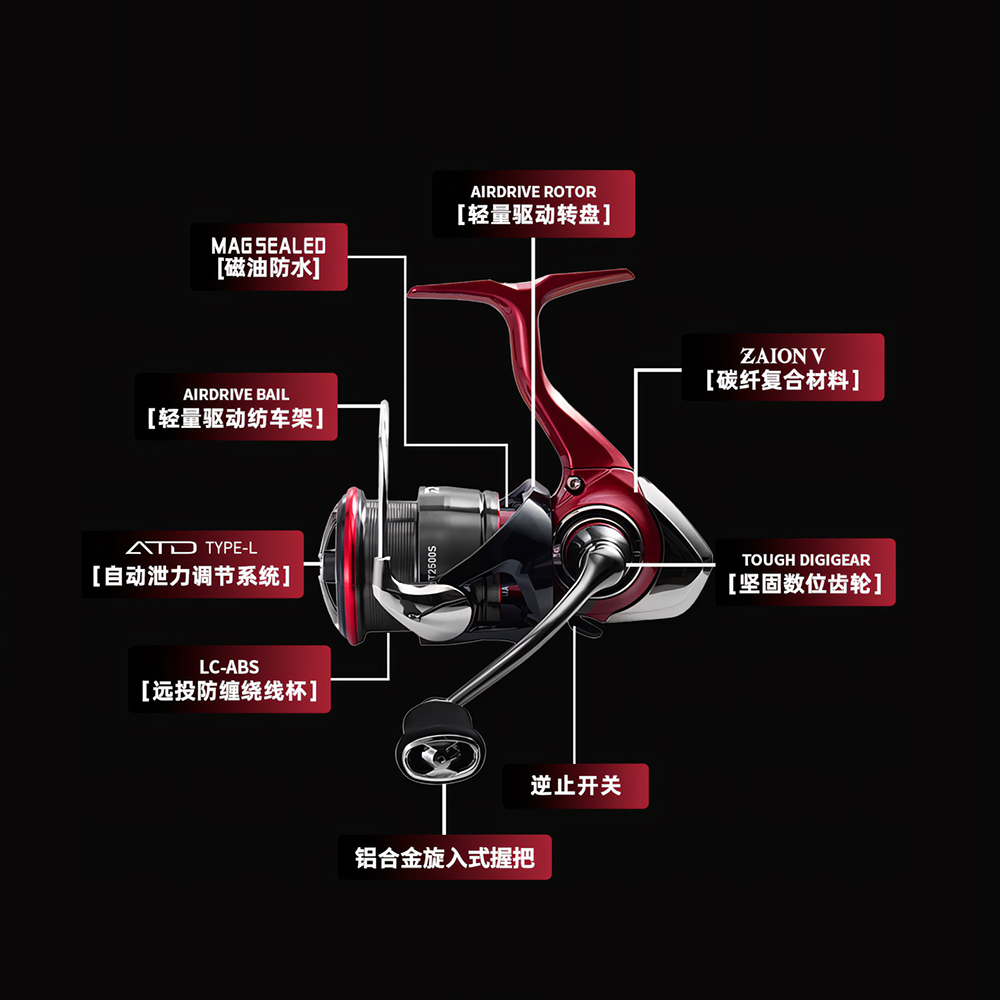 2025 NEW DAIWA FUEGO CS LT Spi - Fishing Equipment Daiwa recension och pris