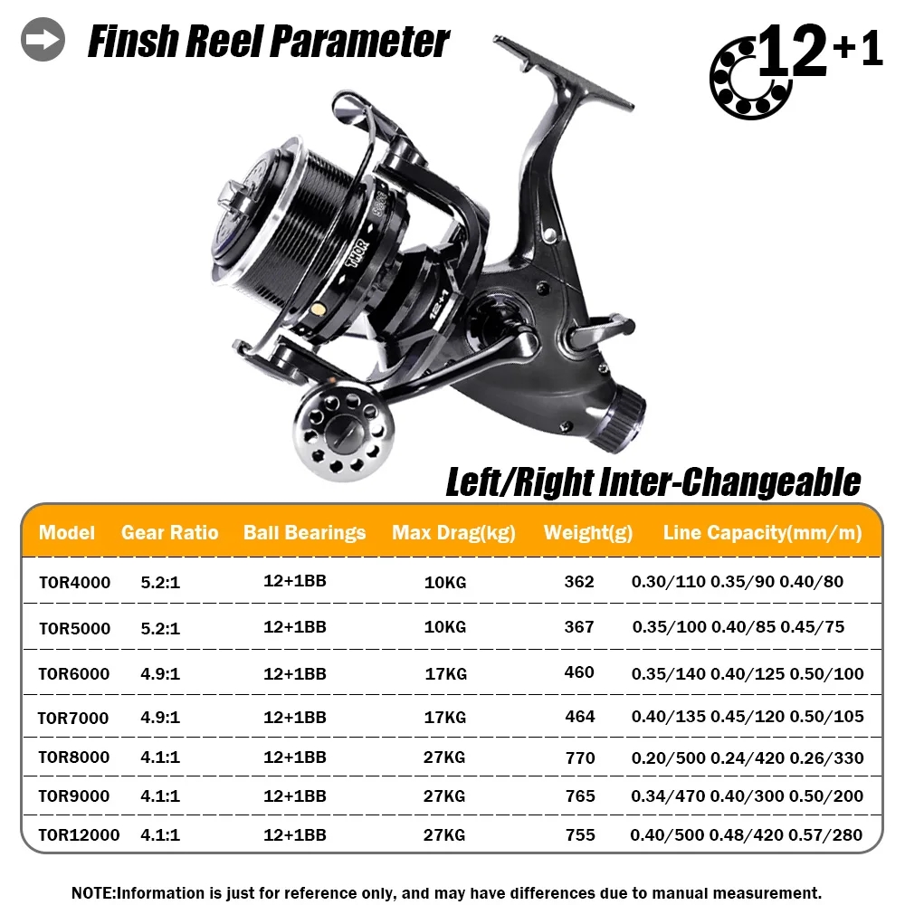New Carp Fishing Reel Spinning - Fishing Equipment Daiwa recension och pris