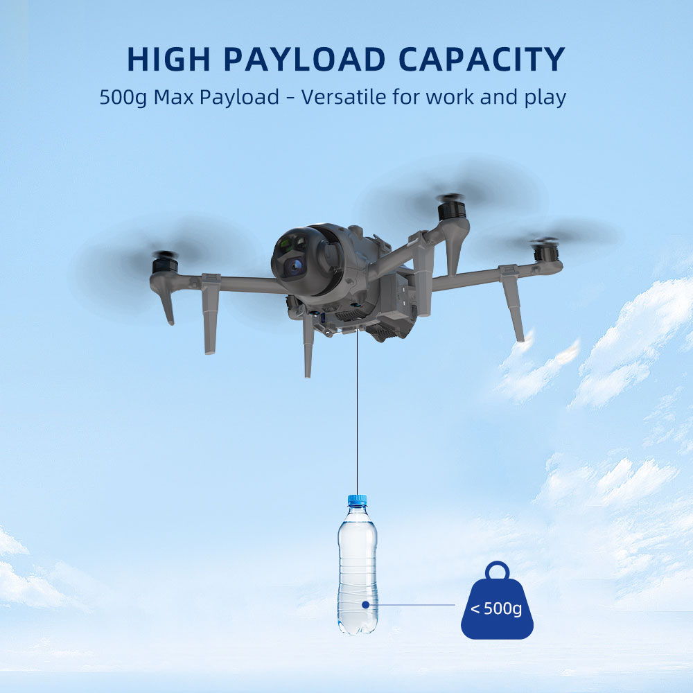 BRDRC Airdrop System for DJI M - Fishing Equipment For Beginners recension och pris