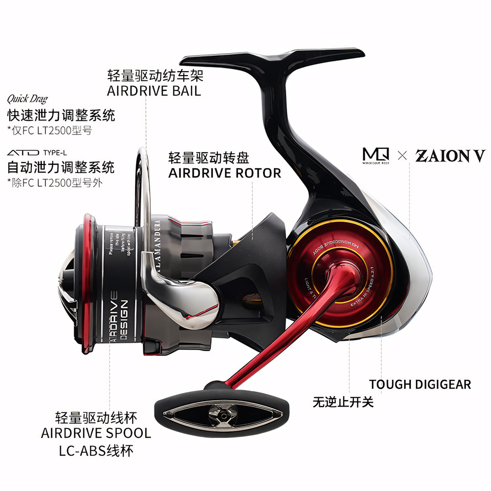 2026 DAIWA NEW SALAMANDURA LT  - Fishing Equipment Daiwa recension och pris