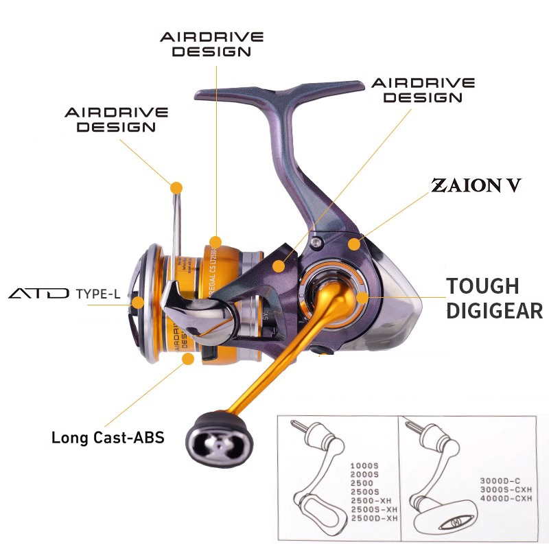 DAIWA 24 REGAL LT 1000S To 400 - Fishing Equipment Daiwa recension och pris