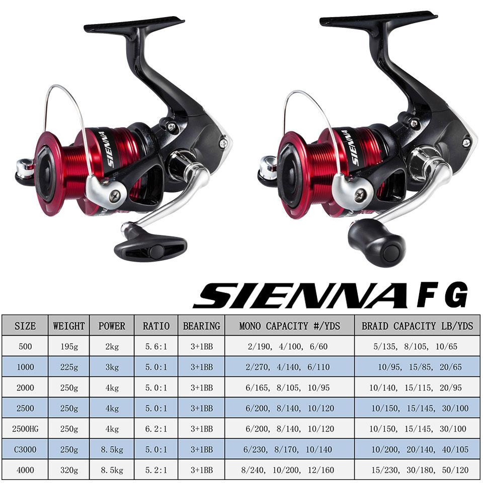 SHIMANO SIENNA Spinning Fishin - Fishing Equipment Daiwa recension och pris