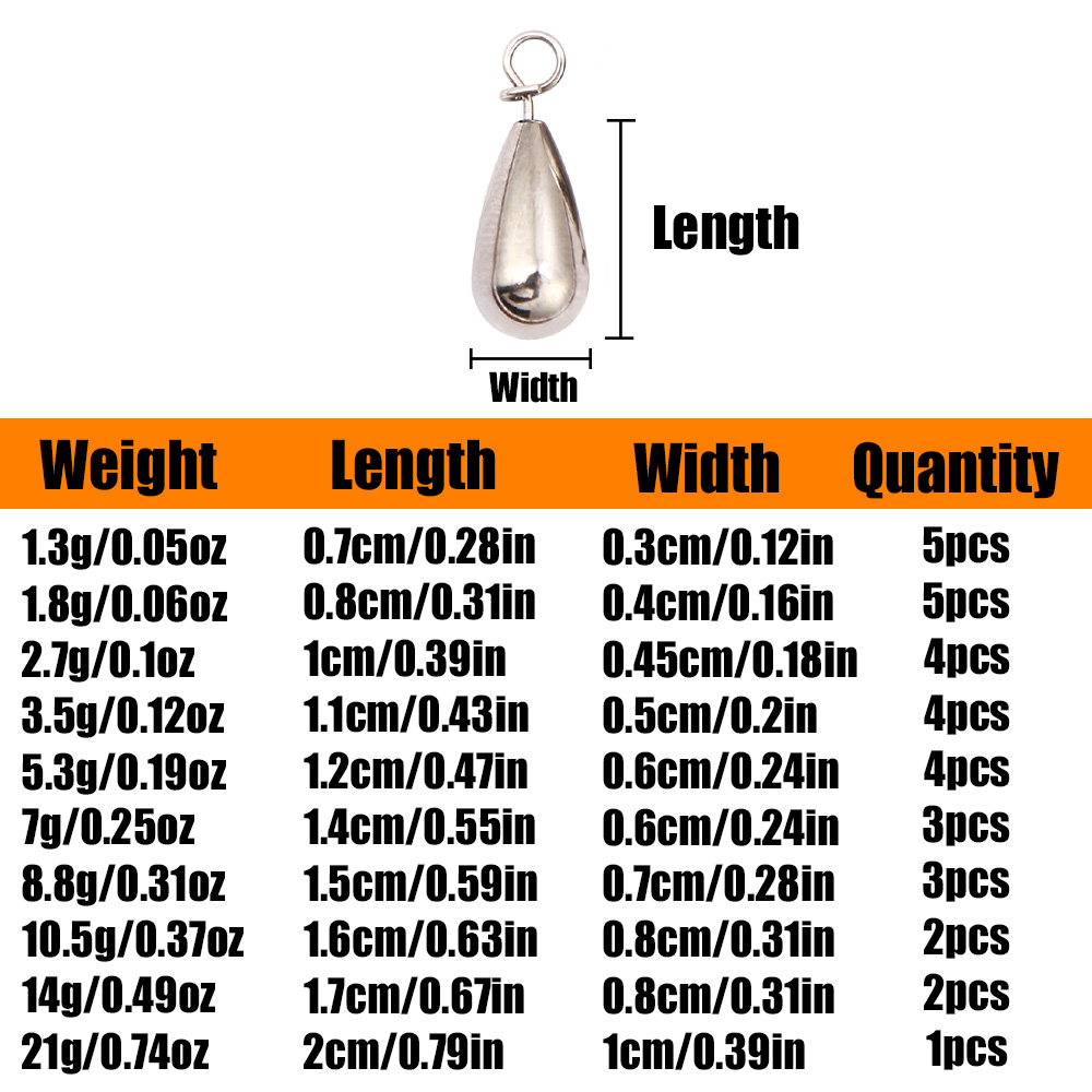 B&U Tungsten Fastach Sinker Fi - Tungsten Sinkers recension och pris