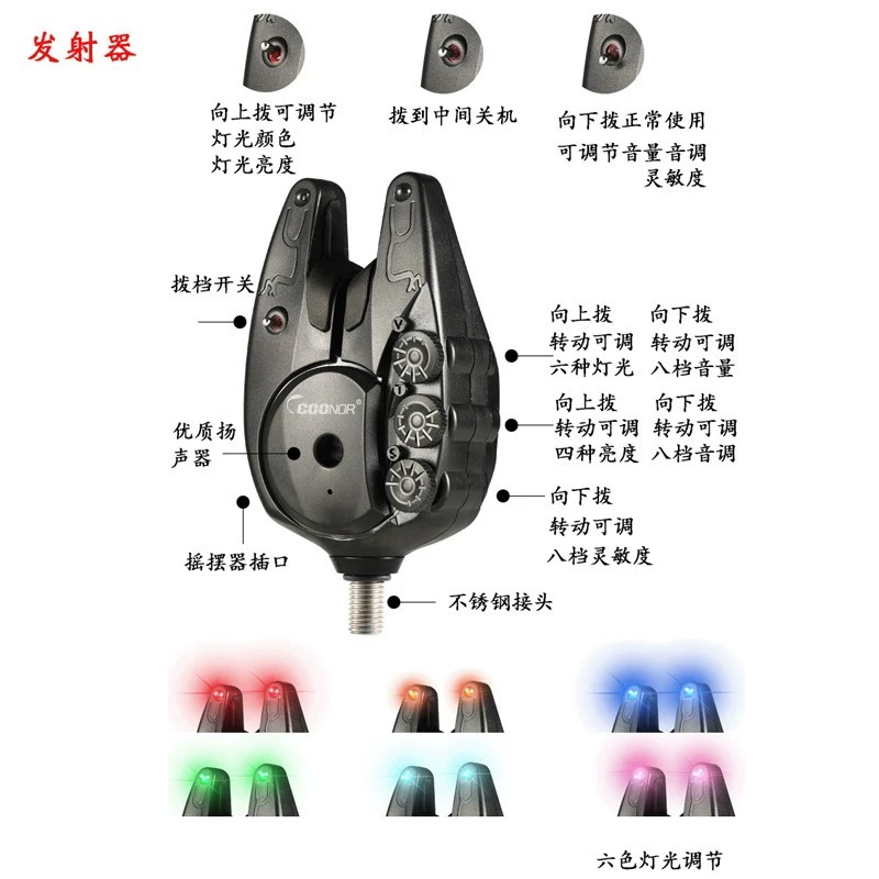 JY-82 Carp Fishing Jingyi Kuno - Carp Fishing Tackle recension och pris