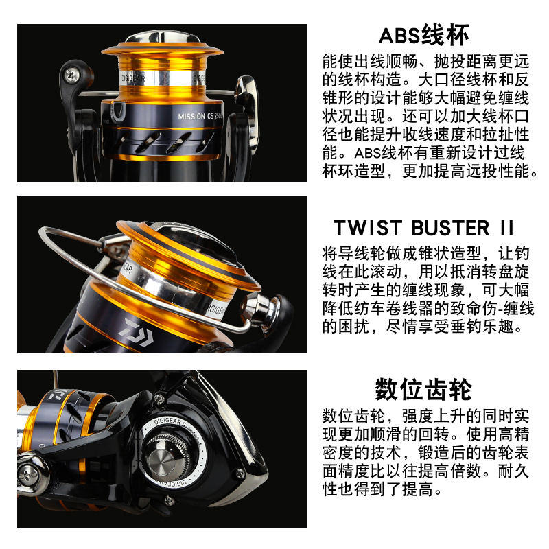 DAIWA MISSION CS Fishing Reel  - Fishing Equipment Daiwa recension och pris